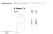 Kenwood BLP300WH Instructions Manual