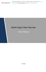Dahua DHIMXVR1004-GC User Manual