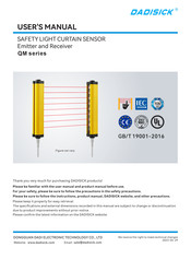 DADISICK QM Series User Manual
