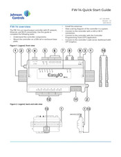 Johnson Controls FW-14 Quick Start Manual