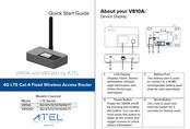 Atel V810AD Quick Start Manual