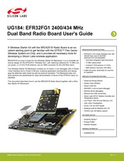 Silicon Laboratories SLWRB4251B User Manual