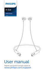 Philips PN402 User Manual