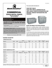 Kelvinator KCHMT29.12 Manual