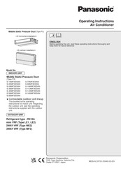 Panasonic S-106MF3E5AN Operating Instructions Manual