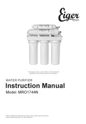 EIGER MRO1744N Instruction Manual
