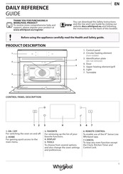 Whirlpool W11I MW161 UK Daily Reference Manual