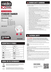 Ozito PXCG-060 Instruction Manual