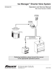 Follett Ice Manager C43650 Operation And Service Manual