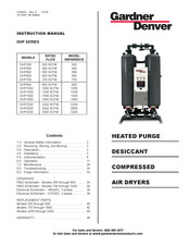 Gardner Denver DHP400 Instruction Manual