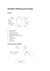 dji RM33022 Quick Start Manual