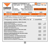 Cardin Elettronica FM Set Up And User Instructions