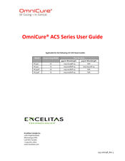 Excelitas Technologies OmniCure AC575P User Manual