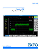 EXFO OpticalRF User Manual