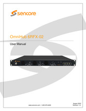 Sencore OmniHub 6RFX-02 User Manual