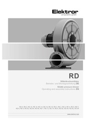 Elektror RD Series Operating And Assembly Instruction Manual