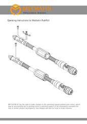 MECHAFIN PushPull Operating Instructions Manual