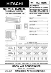 Hitachi RAD-18NH7 Service Manual
