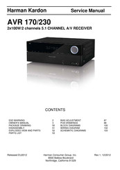 Harman Kardon AVR 170/230 Manuals | ManualsLib