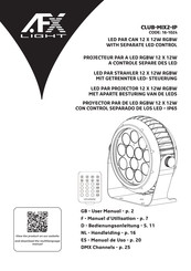 afx light 16-1024 User Manual