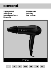 Concept2 VV 5730 Instructions Manual