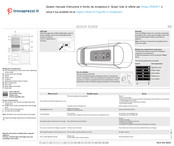 Smeg CR324P1 Instructions For Use Manual