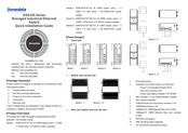 3Onedata IES6100 Series Quick Installation Manual