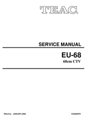Teac EU-68 Service Manual