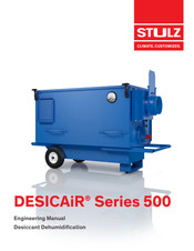 Stulz DESICAiR 500 Series Engineering Manual