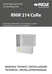 RDZ RNW 214 CoRe Technical Installation Manual