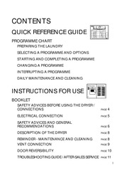 Whirlpool AWZ8377 Quick Reference Manual