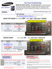 Samsung WF45H6100 Troubleshooting Manual