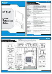 protech prox SP-S154 Quick Reference Manual