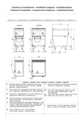 Proxe70 76EFBM Manual