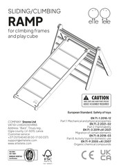 Ette Tete RAMP Manual