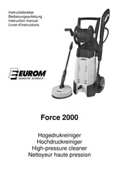 Eurom Force 2000 Instruction Manual