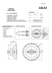 Akai ACS-656 User Manual