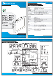 Protech Systems PPC-7915F Quick Reference Manual