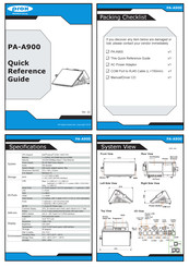Protech prox PA-A900 Quick Reference Manual