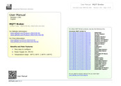 ADF Web MQTT Broker User Manual