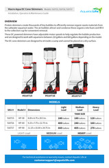 AquaticLife KP-60 Installation, Operation, Maintenance Manual