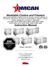 Omcan 50103 Instruction Manual
