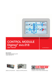 ELEKTRODESIGN Digireg evo.018 User Manual