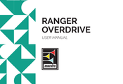 Maestro RANGER OVERDRIVE User Manual
