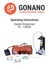 GONANO IG-1500D Operating Instructions Manual