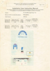Douglas BF 10-LPG Installation & User Manual