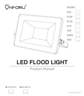 ONFORU D100 Product Manual