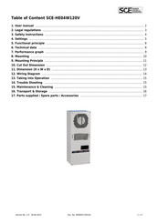 Seifert SCE-HE04W120V Manual