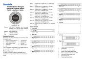 3Onedata IES5028-4GS-2F Quick Installation Manual