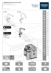 Grohe Blue 31323DC2 Manual